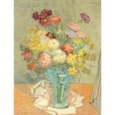 Saccomani Giuseppe Vaso Di Fiori Saccomani Giuseppe Vaso Di Fiori