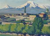 SARIAN Martiros Sergeevich View Of Mount Ararat From Yerevan SARIAN Martiros Sergeevich View Of Mount Ararat From Yerevan