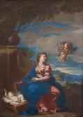 SCARSELLA SCARSELLINO Ippolito Madonna Con Bambino SCARSELLA SCARSELLINO Ippolito Madonna Con Bambino