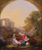 SCHEFFER VON LEONHARDSHOFF Johann Evangelist Madonna Della Sedia Vor Landschaftshintergrund SCHEFFER VON LEONHARDSHOFF Johann Evangelist Madonna Della Sedia Vor Landschaftshintergrund