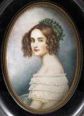 scherer louis Studies Of Girls scherer louis Studies Of Girls