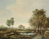 scherrewitz jacob Moorland Landscape With Figures On A Path scherrewitz jacob Moorland Landscape With Figures On A Path
