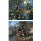 SCHEUERER Julius Ducks And Chickens In A Landscape SCHEUERER Julius Ducks And Chickens In A Landscape