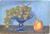 Scheurich Herbert Two Still Life Of Fruit Scheurich Herbert Two Still Life Of Fruit