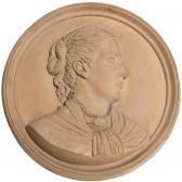 SCHLÖTH Lukas Ferdinand Portraitrelief Of A Young Girl In Profile, 188(?) SCHLÖTH Lukas Ferdinand Portraitrelief Of A Young Girl In Profile, 188(?)