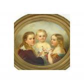 Schlegel Fridolin Three Sisters Schlegel Fridolin Three Sisters