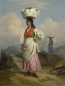 SCHONN Alois Two Women In Traditional Costume SCHONN Alois Two Women In Traditional Costume