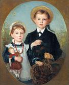 SCHWANK Wilhelmina Siblings SCHWANK Wilhelmina Siblings