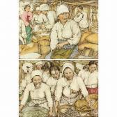 SEILER Willy Haggling SEILER Willy Haggling