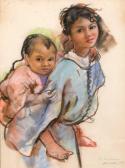 SEREBRIAKOVA Zinaida Yevgenievna Mère Et Enfant SEREBRIAKOVA Zinaida Yevgenievna Mère Et Enfant