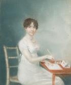 SHARPLES Ellen Wallace Young Lady Writing A Letter SHARPLES Ellen Wallace Young Lady Writing A Letter