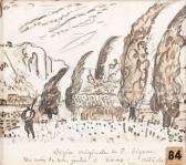 SIGNAC Paul Un Coin De Jardin A Viviers (ardeche) SIGNAC Paul Un Coin De Jardin A Viviers (ardeche)
