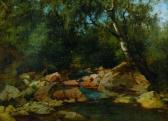 SINDING Otto Ludvig Headed Fishing SINDING Otto Ludvig Headed Fishing