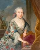 SIXE de Louis Antoine Portrait D'une Élégante Mettant Ses Boucles D'oreilles SIXE de Louis Antoine Portrait D'une Élégante Mettant Ses Boucles D'oreilles