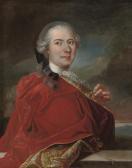 SIXE de Louis Antoine Portrait Of Monsieur De La Porte, In A Red Cloak, In A Landscape SIXE de Louis Antoine Portrait Of Monsieur De La Porte, In A Red Cloak, In A Landscape