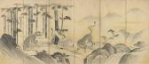 SOGETSU Tosetsu Tigers In A Bamboo Grove SOGETSU Tosetsu Tigers In A Bamboo Grove