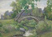 SOMOV Constantin Andrevich The Novosilviisky Bridge In Pavlovsk Park SOMOV Constantin Andrevich The Novosilviisky Bridge In Pavlovsk Park