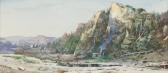 SONNTAG William Louis I Kentucky Cliffs SONNTAG William Louis I Kentucky Cliffs