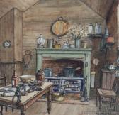 SPICER Peggy Interior Of Ewelme Cottage SPICER Peggy Interior Of Ewelme Cottage