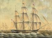 SPIN Jacob The Sailing Frigate 'johanna' In Calm Water SPIN Jacob The Sailing Frigate 'johanna' In Calm Water