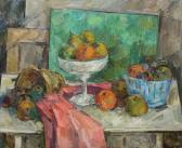 Spiru Chintila Still Life With Fruits Spiru Chintila Still Life With Fruits