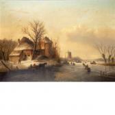 SPOHLER Jacob Jan Coenraad Winter Landscape SPOHLER Jacob Jan Coenraad Winter Landscape