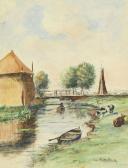 STARK Henry "polderlandschap Met Wetering En Hooimijt".gesigneerd R.o.: Otto Stark. STARK Henry "polderlandschap Met Wetering En Hooimijt".gesigneerd R.o.: Otto Stark.