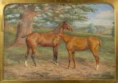 STEELL David George Two Hunters Sheltering Under A Tree, With Large Stately Home Beyond STEELL David George Two Hunters Sheltering Under A Tree, With Large Stately Home Beyond
