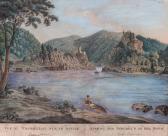 STEINGRÜBEL Joseph Ansicht Des Strudels An Der Donau In Niederösterreich STEINGRÜBEL Joseph Ansicht Des Strudels An Der Donau In Niederösterreich