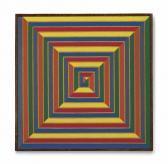 STELLA Frank Les Indes Galantes STELLA Frank Les Indes Galantes