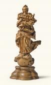 STRAUB Johann Baptist Virgin And Child STRAUB Johann Baptist Virgin And Child