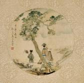 SU WANG Scholar Taking Tea Beside A Tree SU WANG Scholar Taking Tea Beside A Tree