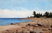 SUNDELL Thure Ranta SUNDELL Thure Ranta