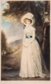 SYDNEY e wilson Mrs Lee Acton SYDNEY e wilson Mrs Lee Acton