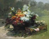 THURNER Gabriel Edouard Fleurs Au Printemps THURNER Gabriel Edouard Fleurs Au Printemps