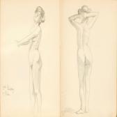 TONDER Thyra Model Studies TONDER Thyra Model Studies