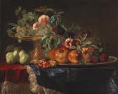 van AELST Willem Jansz. A Still Life Of Fruit With A Gilt Tazza van AELST Willem Jansz. A Still Life Of Fruit With A Gilt Tazza