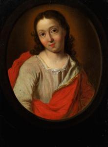 Les prix et les estimations des œuvres Ferdinand Van Kessel