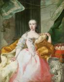 van MEYTENS Martin Dipinto Ufficiale Dagiovane Sposa Della Futura Imperatrice Maria Teresa Nelle Vesti Diarciduchessa van MEYTENS Martin Dipinto Ufficiale Dagiovane Sposa Della Futura Imperatrice Maria Teresa Nelle Vesti Diarciduchessa