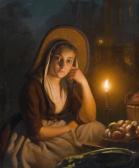 van SCHENDEL Petrus Young Fruit Seller By Candlelight van SCHENDEL Petrus Young Fruit Seller By Candlelight