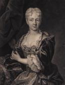 VOGEL Bernhard Dreiviertelsportrait Einer Vornehmen Jungen Dame VOGEL Bernhard Dreiviertelsportrait Einer Vornehmen Jungen Dame
