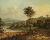 VOLLERDT Johann Christian Wide River Landscape With Figural Group VOLLERDT Johann Christian Wide River Landscape With Figural Group