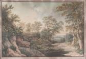 von DILLIS Johann Georg Fluviale Landscape von DILLIS Johann Georg Fluviale Landscape