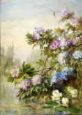 von SIVERS Clara A Landscape View With Spring Flowers von SIVERS Clara A Landscape View With Spring Flowers