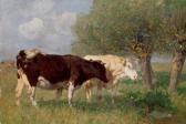 VON ZUGEL Heinrich Johann Two Cows In The Pasture VON ZUGEL Heinrich Johann Two Cows In The Pasture