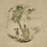 WANG SU A Scholar Taking Tea Beside A Tree, Contemplating And Looking Out Into The Garden, A Young Boy Attendant Off To Side With A Fan WANG SU A Scholar Taking Tea Beside A Tree, Contemplating And Looking Out Into The Garden, A Young Boy Attendant Off To Side With A Fan