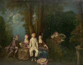 WATTEAU Jean Antoine Kopie Nach Galante Szene Aus Der Commedia Dell'arte WATTEAU Jean Antoine Kopie Nach Galante Szene Aus Der Commedia Dell'arte