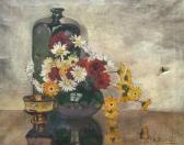 WEIR Helen Stuart Still Lifeof Flowers WEIR Helen Stuart Still Lifeof Flowers