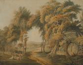 WELLS William Frederick Figures Resting In A Landscape WELLS William Frederick Figures Resting In A Landscape