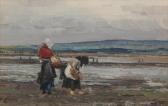 WELLS William P. Atkinson A Grey Day On The Beach WELLS William P. Atkinson A Grey Day On The Beach